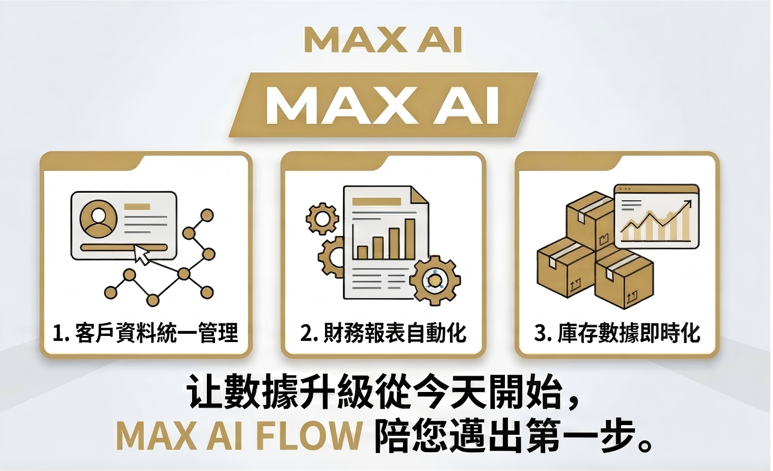 数据现代化快速见效